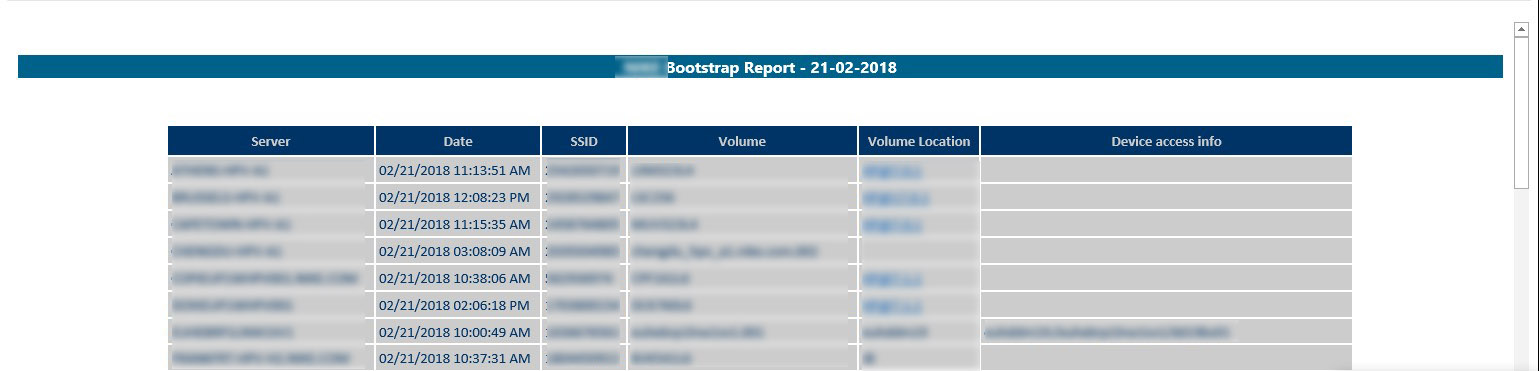 sample_outout_for_consolidated_NetWorker_Bootstrap_Report